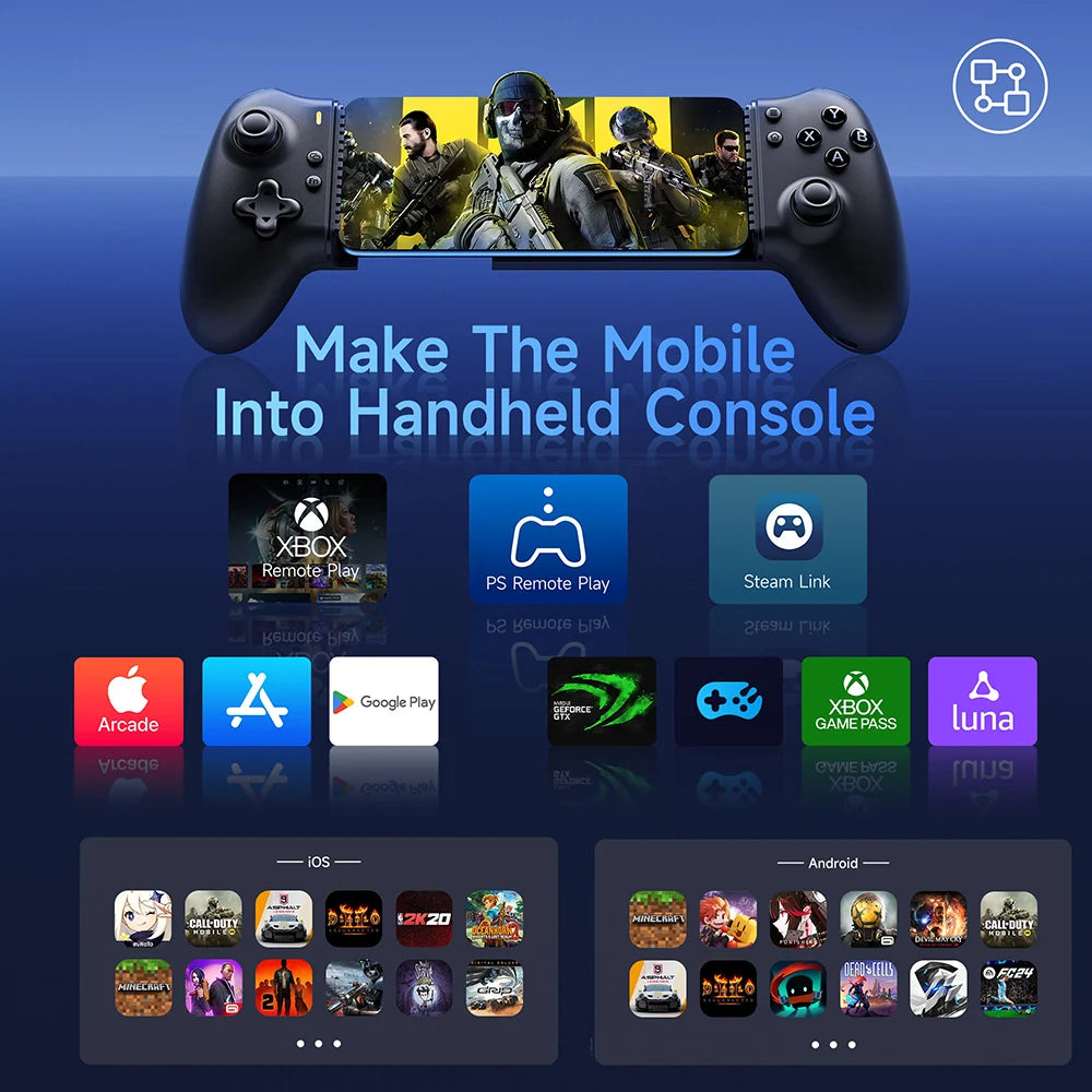 FuturGrip™ EasySMX M15 Bluetooth Mobile Phone Controller